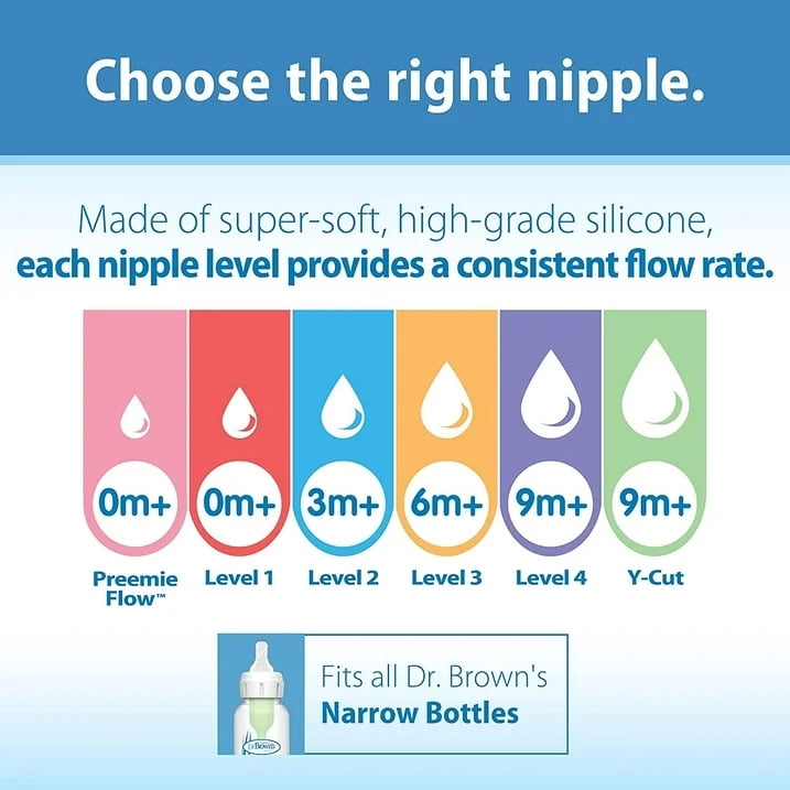 (3 pack) Dr. Brown's Natural Flow Level 3, Narrow Baby Bottle Nipple, Medium-Fast Flow, 6m+, 100% Silicone, 6 Pack
