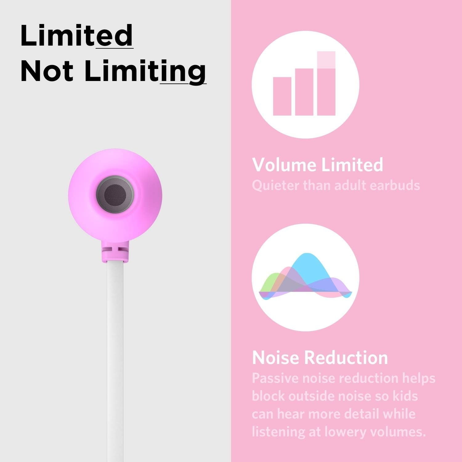 LilGadgets BestBuds Volume Limited, Wired in-Ear Earbuds for Kids (Includes Microphone, Travel Case & Splitter) Ear Buds for Kids, Perfect Headphones for School - Pink