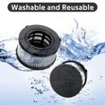 thumbnail image 3 of DC5151H HEPA Filter Compatible for DC5151H DC515 DCV517 DCV517B Wet Dry Vacuum, with Foam Sleeve Fil, 3 of 5