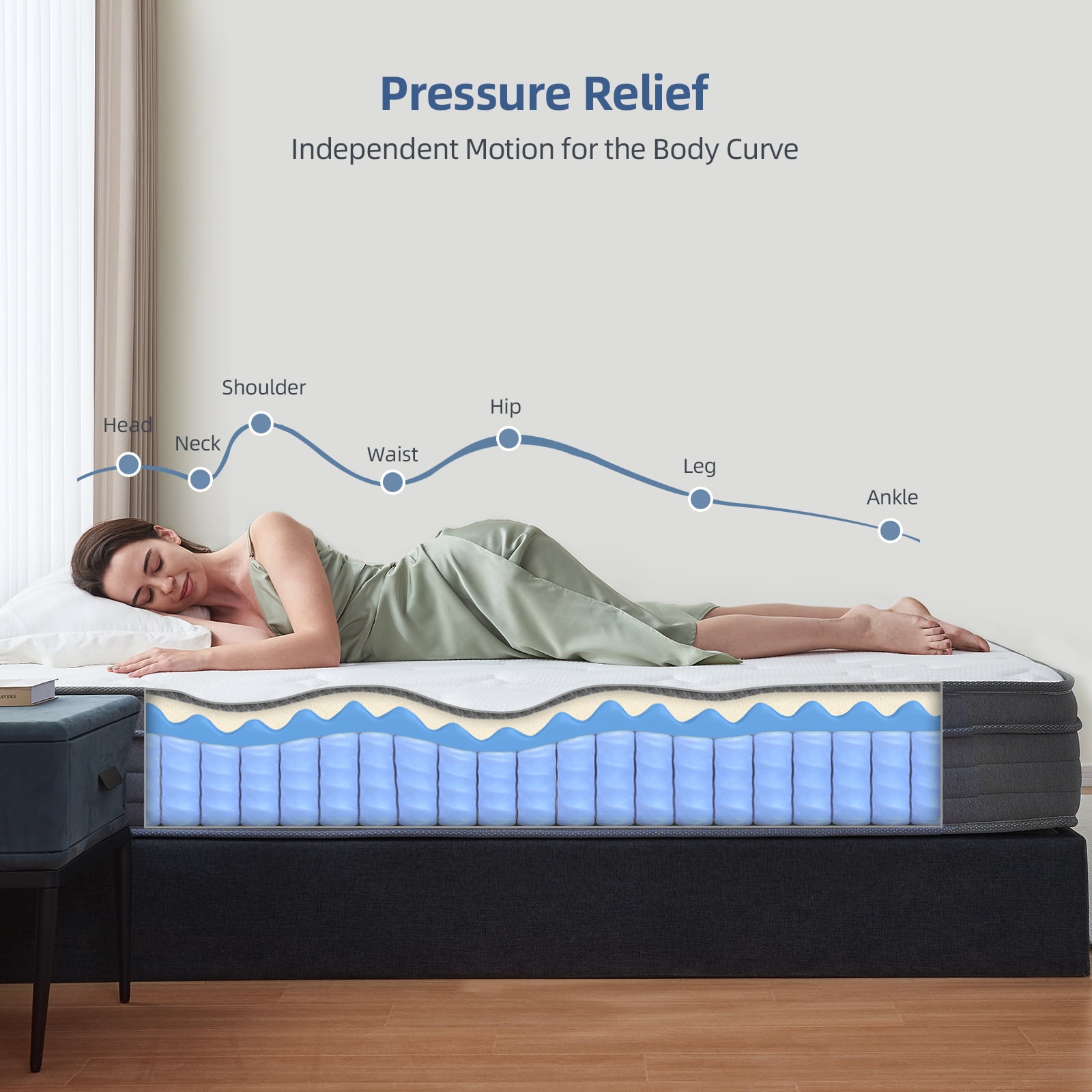 GOJEF 12 inch Queen Mattress,Hybrid Memory Foam with Independent Spring, Soft and Pressure Relief