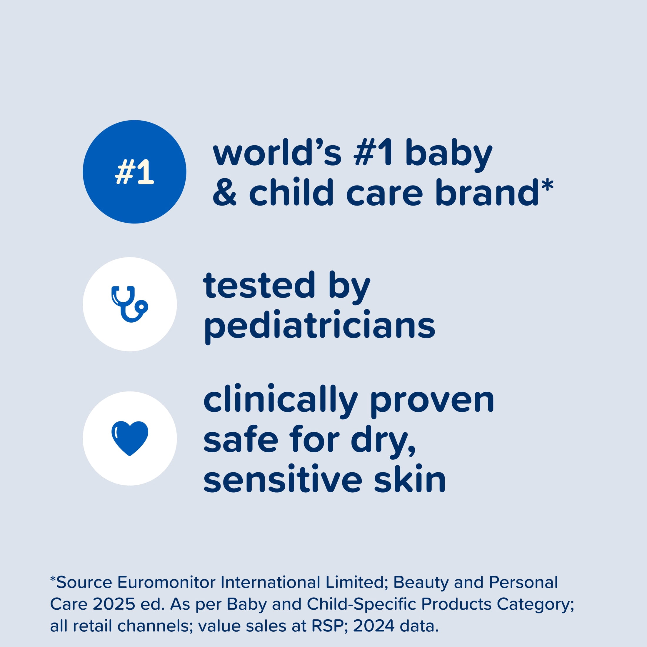 Johnson's Sensitive Care Face & Body Baby Cream, Light Scent, 13.6 oz