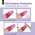 thumbnail image 5 of Gellen Glossy Gel Top Coat, 18ML No Wipe Glossy Gel Top Coat, Clear UV Top Coat Gel Nail Polish, Soak Off Nail Lamp Gel Base Top Coat Nail Art Home Manicure, 5 of 8