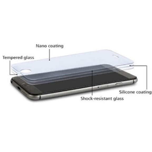 Stanley Glass Screen Protector Iphone 6 Plus/6s Plus (Efilliate)