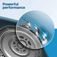 thumbnail image 3 of Philips Norelco SH71/52 Replacement Blades for 7000 Series Shavers - (2 Pack), 3 of 3