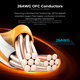 thumbnail image 5 of Cable Red VENTION CAT8 1Mt Trenzado 40 Gbps y 2000 MHz, 5 of 6