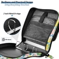 thumbnail image 4 of FORMRS Zipper Binder with Shoulder Strap 2-inch Ring 500 Sheet Capacity File Bag, Blue Floral Wave, 4 of 5