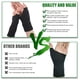 thumbnail image 2 of Jumpingount 2 pares de soporte para muñeca y mano, máxima comodidad para los pulgares, almohadillas para lesiones, guantes para soporte deportivo Protección de la piel l, 2 of 6