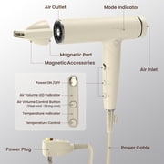 1500W Foldable High-speed Hair Dryer with Diffuser and Nozzle, Travel Blow Dryer for Fast Drying Frizz Control, 120V