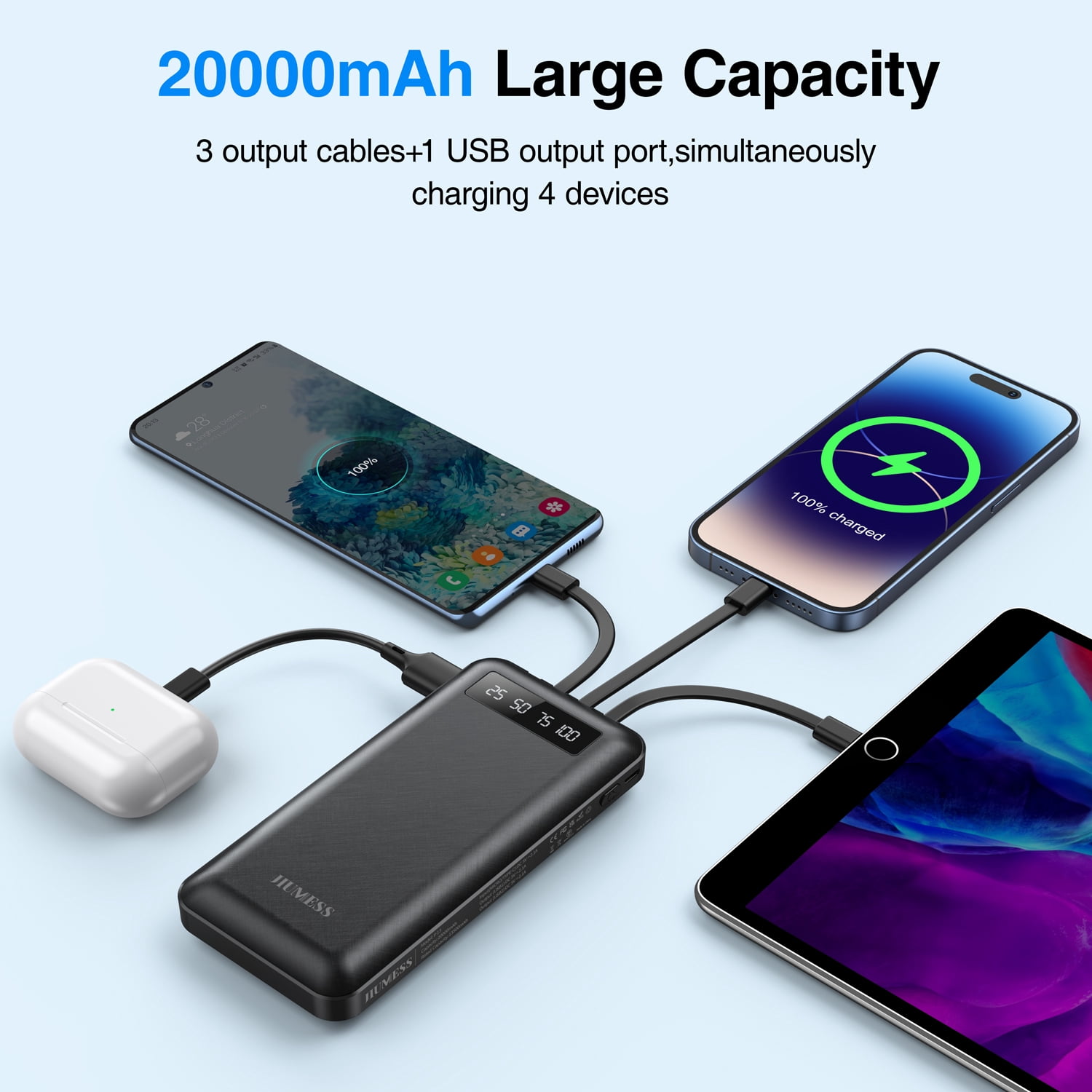 JIUMESS Power Bank 20000mAh Portable Charger with Built-in Cables