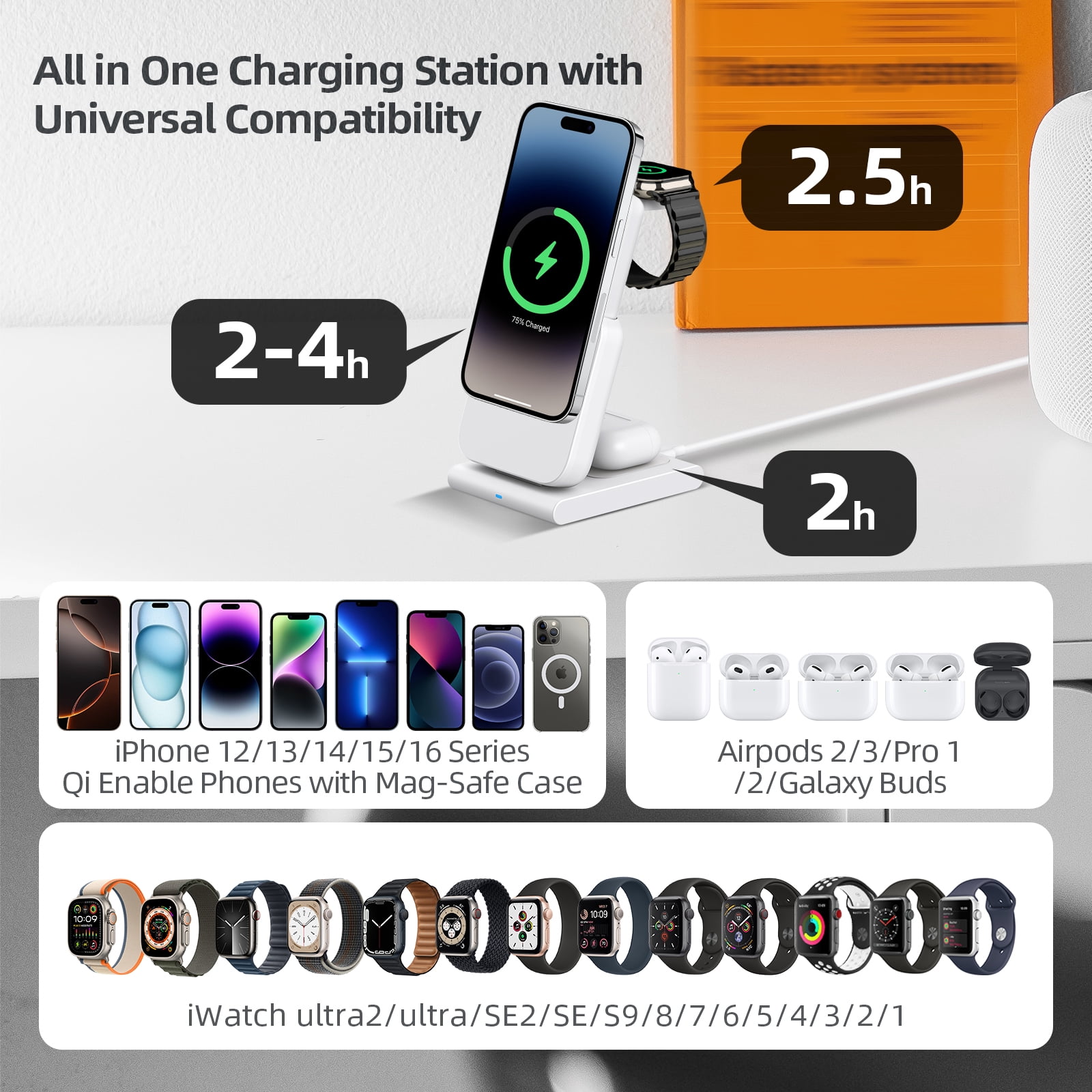 3 in 1 Wireless Charging Station, Detachable 10000mah Power Bank for Apple Watch, iPhone & Airpods