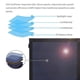 thumbnail image 3 of solar Impermeable Plegable 5V / 2.2A USB de solar para teléfono Otros dispositivos electrónicos para acampar Pesca S Macarena Panel del generador de energía, 3 of 7