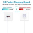 thumbnail image 4 of USB C Block,2Pack FiveBox USB C Charger Block 25W PD&QC Android Type C Charger Block Dual USB C Wall Charger Block Phone Charger Adapter USB C Brick Type C Charger Box Fast Charging Block,White, 4 of 7