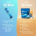 thumbnail image 3 of Nello Supercalm Drink Mix - Ashwagandha KSM 66, Magnesium Glycinate & L-Theanine Supplement - Ashwagandha Root Extract - Focus and Relaxation Support (20 Travel Packets) - Orange Creamsicle, 3 of 11