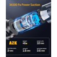 thumbnail image 3 of Aspiradora portátil inalámbrica para coche TOBZMONO, 36500 Pa de alta potencia de succión y soplador, aspiradora de mano inalámbrica para coche, hogar, oficina y mascotas., 3 of 5