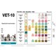 thumbnail image 2 of Pet Urine Testing Strips, 100 Urinalysis Parameter Tests for Dogs,Cats,Vets, Accurate Testing for V, 2 of 5