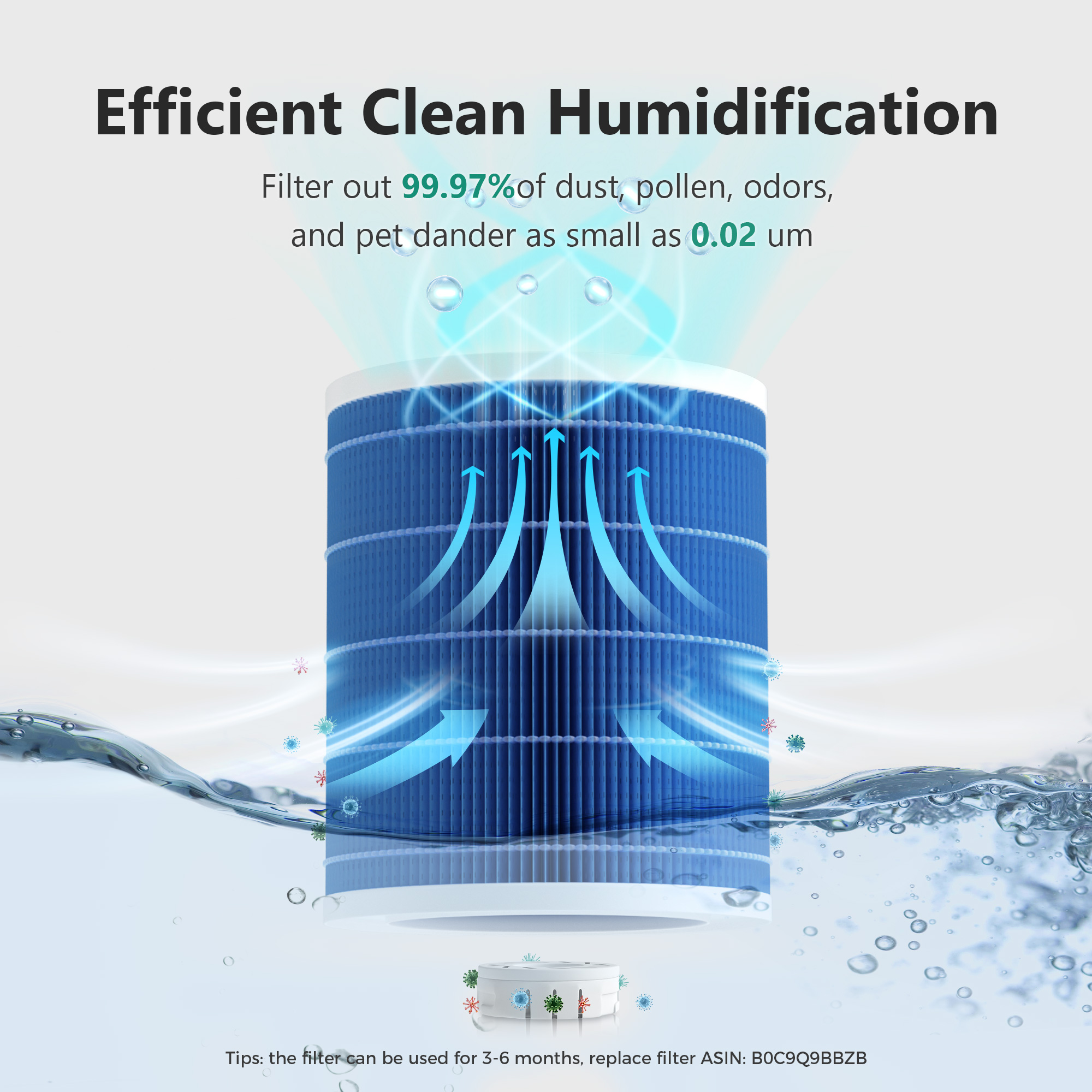 Lamon® Evaporative Humidifier, 400ml/H Cool Moisture Humidifier and Air Purifier with Anion & Filter for Baby, Kid Bedroom, Quiet Work Humidifiers, Sleep Mode, 4.5L(1.2G)
