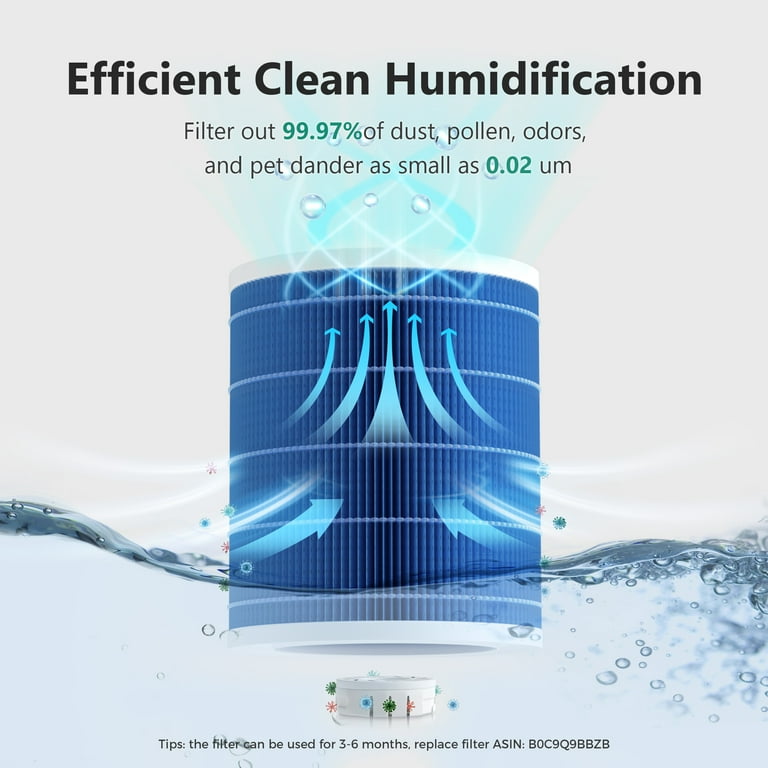 Lamon Evaporative Humidifier 400ml/H, Air Purifier with
