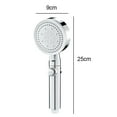 thumbnail image 2 of Power shower head against low pressure water supply line, 2 of 5
