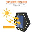 thumbnail image 2 of Lámpara Solar Llevada Al Aire Libre Impermeable De La Luz Solar Ip65 De Tierra Para La Decoración Del Patio De Las Escaleras Del Parque Del Jardín Serendint HA016574-00, 2 of 7