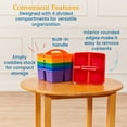 thumbnail image 5 of ECR4Kids 4-Compartment Medium Plastic Caddy, Multipurpose Organization, Primary, 6-Pack, 5 of 9