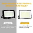 thumbnail image 3 of Focos LED Onforu de 200 W, 1800 LM, IP66, impermeables, 6500 K, 3 of 8