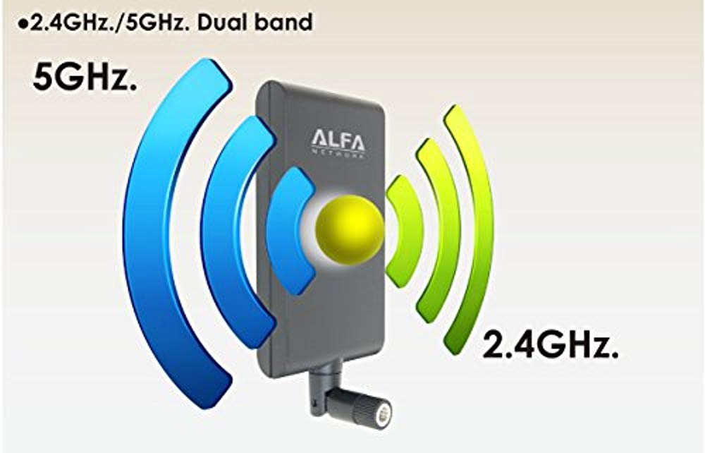 Alfa APA-M25 Dual Band 10dBi Panel Antenna - Improves the