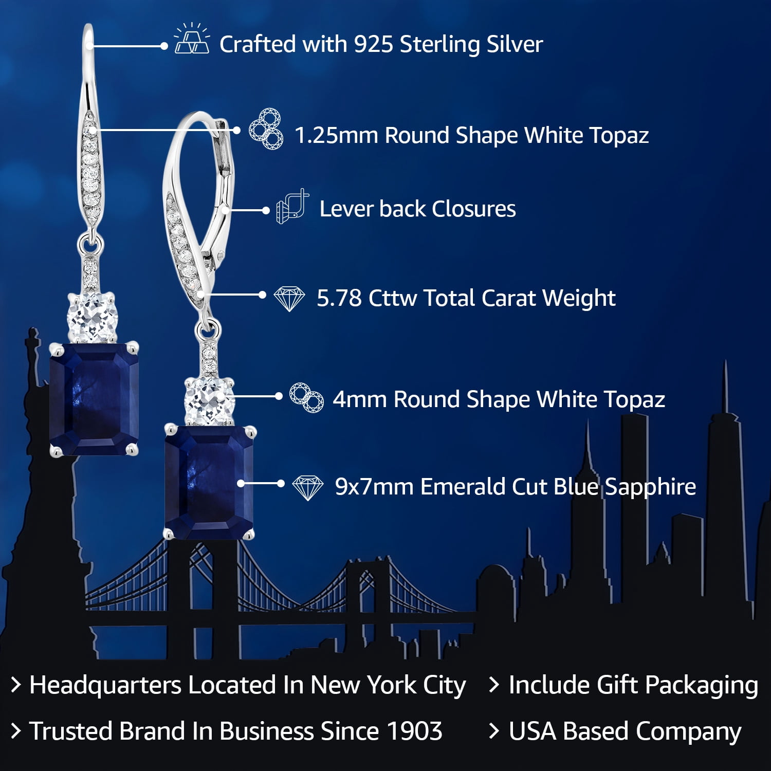 Gem Stone King 925 Sterling Silver Blue Sapphire Dangle Earrings for Women (5.78 Cttw, Gemstone September Birthstone, Octagon 9X7MM)