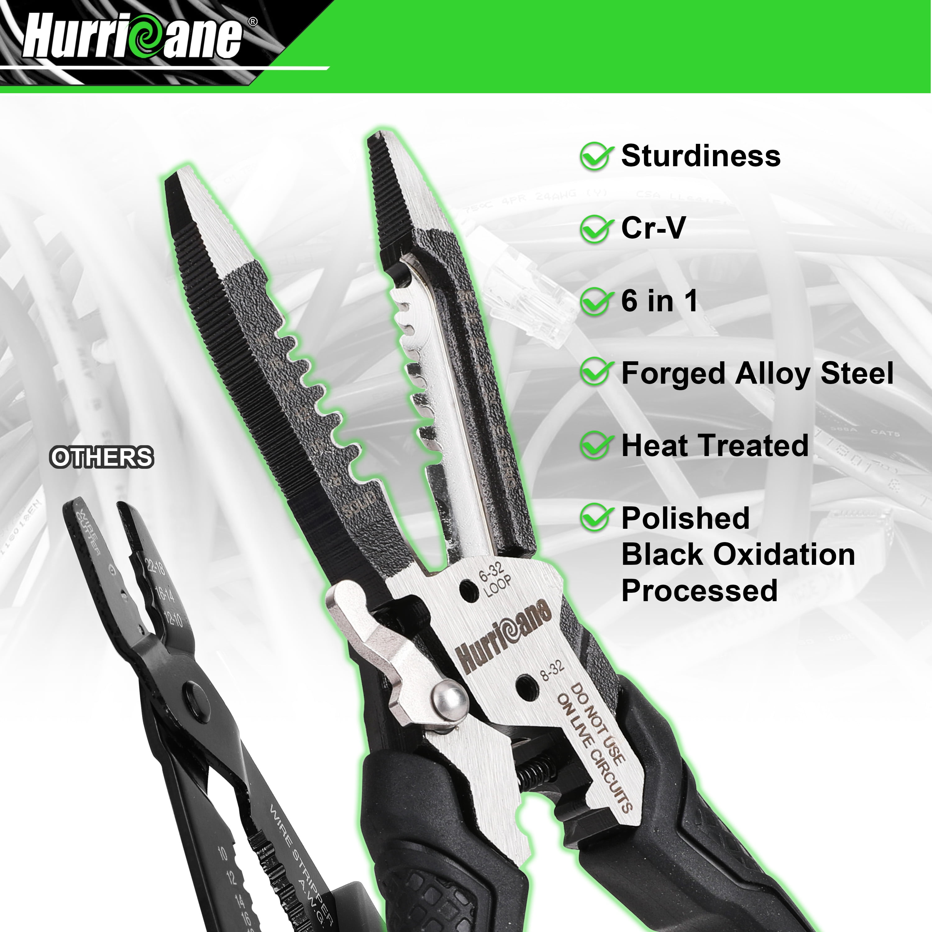6-in-1 Wire Stripper Crimping Tool,Multifunctional Electrical Pliers for Cable Stripper