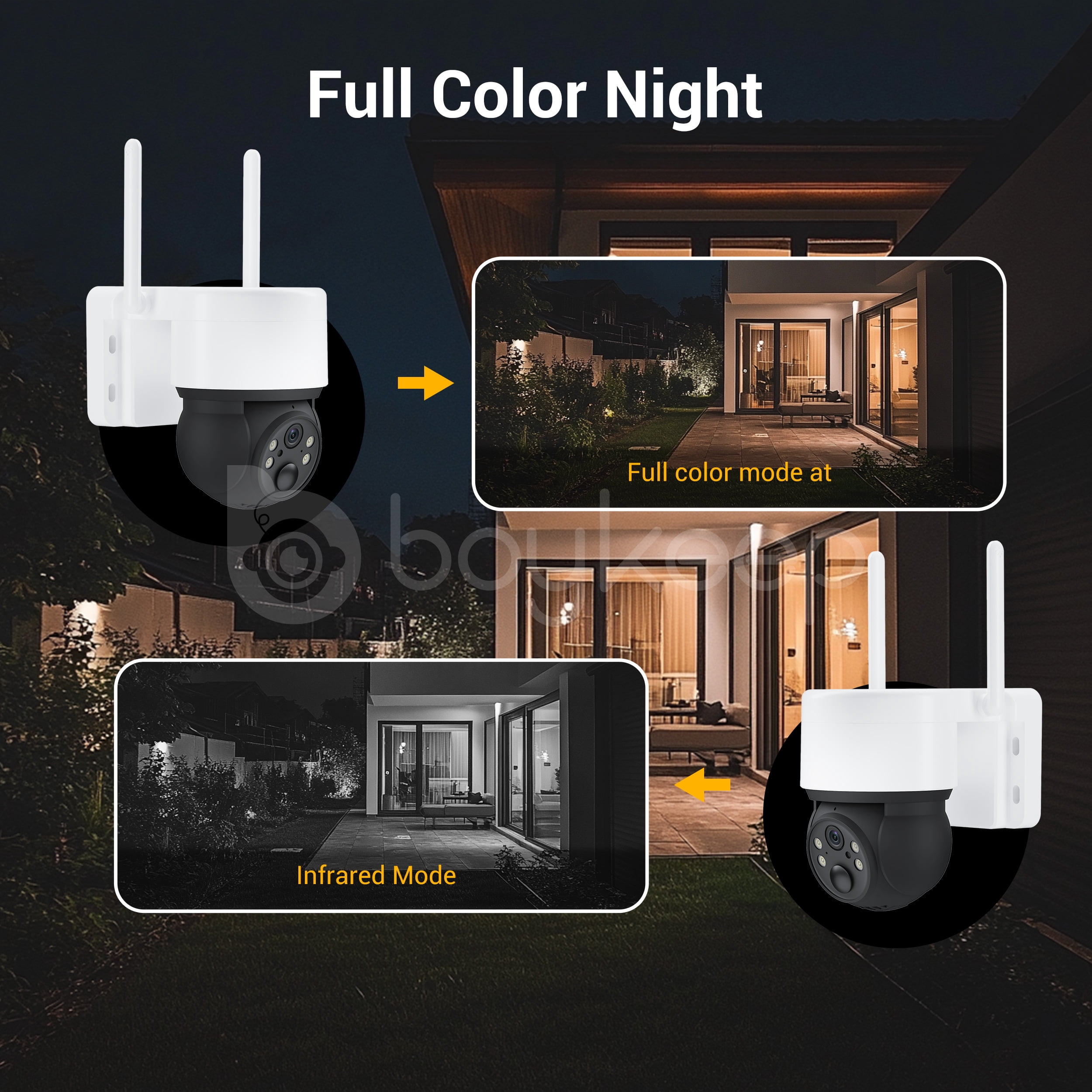 boykeep 2.4G WIFI Solar Security Camera,360° View Wireless 3MP Outdoor Camera,IP66 Waterproof PIR Detection,Rechargeable Battery Powered Home Surveillance Cam with Color Night Vision 2-Way Audio 2PCS
