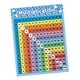 thumbnail image 4 of Póster de tabla de multiplicación, ayudas didácticas de tabla de matemáticas, póster de letras de matemáticas para guardería en casa, póster, 4 of 9