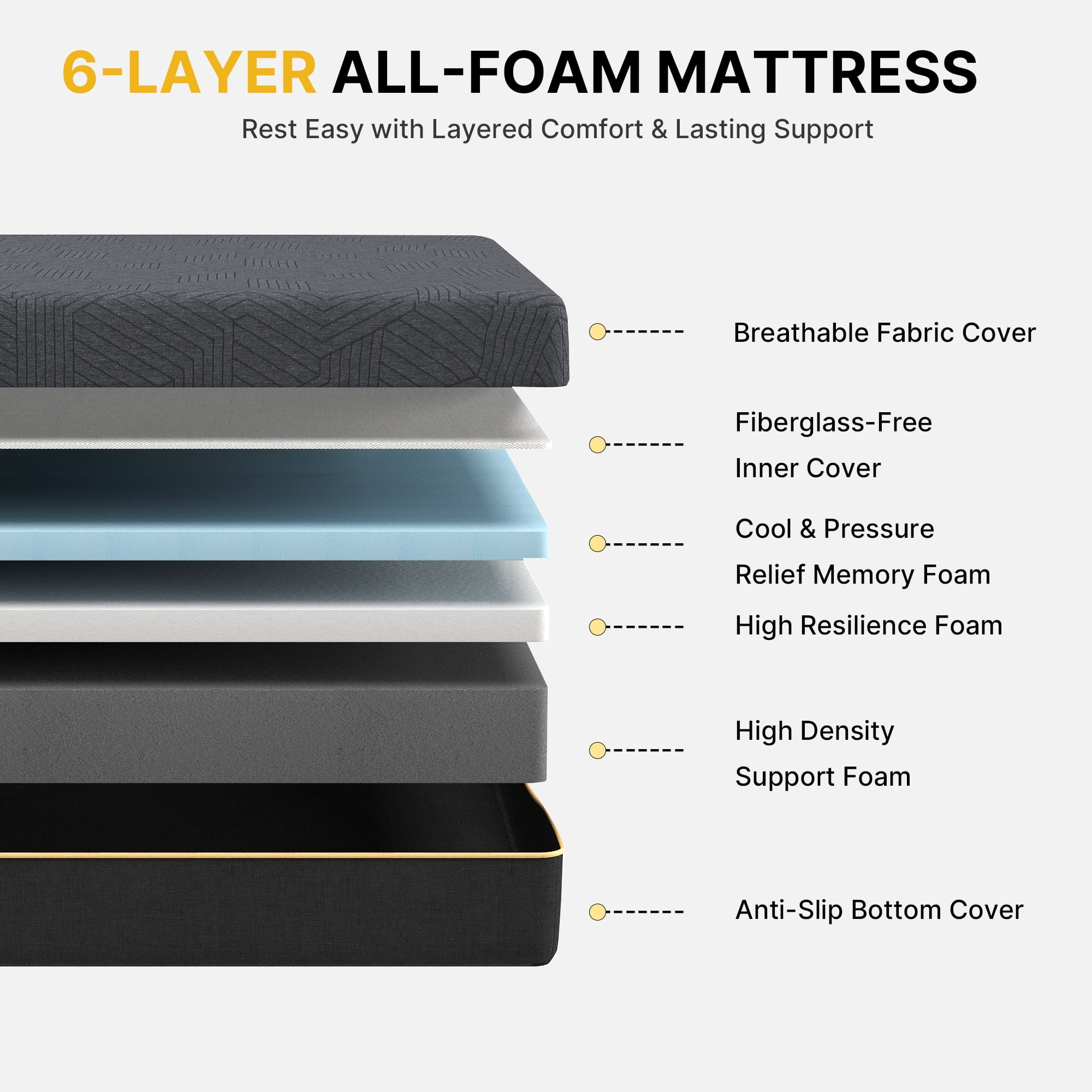BEHOST 10 inch Memory Foam Full Size Mattresses, CertiPUR-US Certified, Medium Supportive Mattress