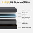 thumbnail image 6 of BEHOST 10 inch Memory Foam Mattress Queen Size, Fiberglass-Free Medium Mattress in a Box, Cooling & Certified for Comfort Sleep, 6 of 9