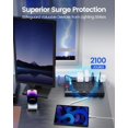 thumbnail image 4 of SUPERDANNY SDBKps22AC6USB-us, 4 of 7