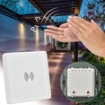 thumbnail image 1 of Qiopertar Big holiday Savings! Acousto-optic 86 Type Induction Delayed LED Lamp 220V Sound Control Panel Clearance Saving Up To 65% Off, 1 of 8