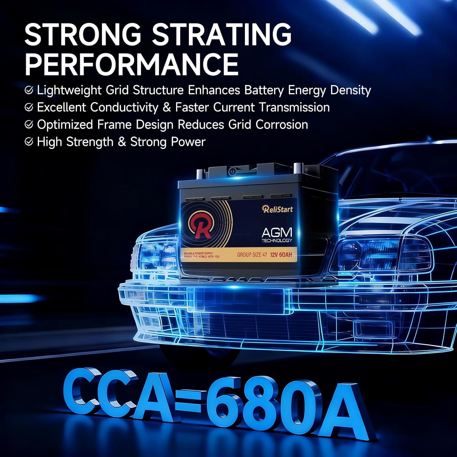 AGM Battery BCI Group 47 Car Battery-12V 60Ah H5 Size 47 Automotive Battery, 12V Start-Stop Rechargeable Auto Starting Power, Deep Cycle, 36 Months Warranty, 105RC, 680CCA