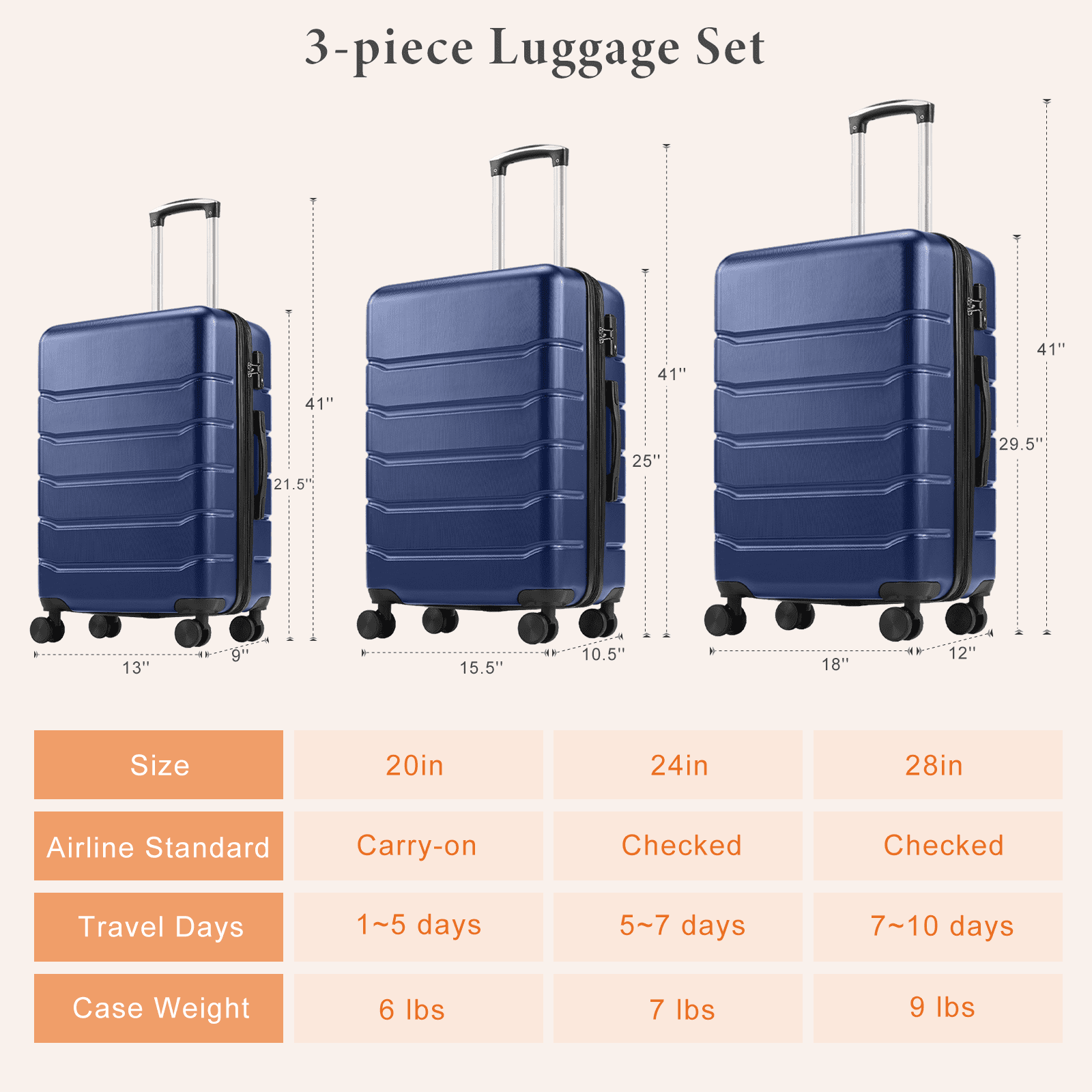 MAYEERTY 20/24/28" 3-Piece Hardside Luggage Spinner Wheels Expandable TSA Lock Lightweight Roller Suitcase Blue
