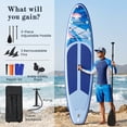 thumbnail image 6 of Naipo 10.6ft Inflatable Stand up Paddle Board with Premium SUP Accessories Set Bi-Action Pump(10 Mins Inflate) 330 lbs for 2-3 People for Adults & Youth & Beginners, 6 of 11