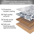thumbnail image 7 of CounterArt "Blue Leaf Meadow" Hardboard Tabletop Placemats 4-Pack, 7 of 7