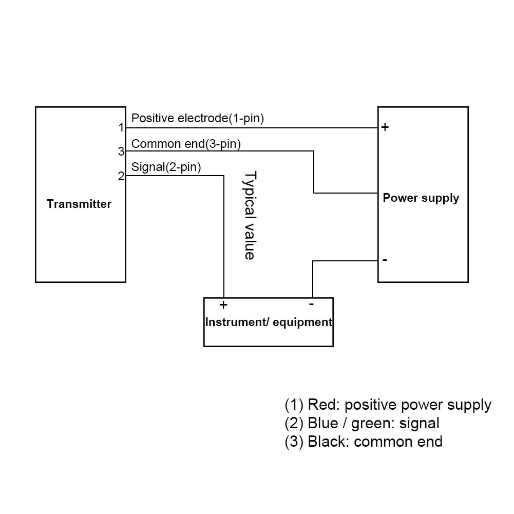 Ymiko Pressure Sensor, 5V DC Sensor, Analog 3Wire Flim 010/30/100/300