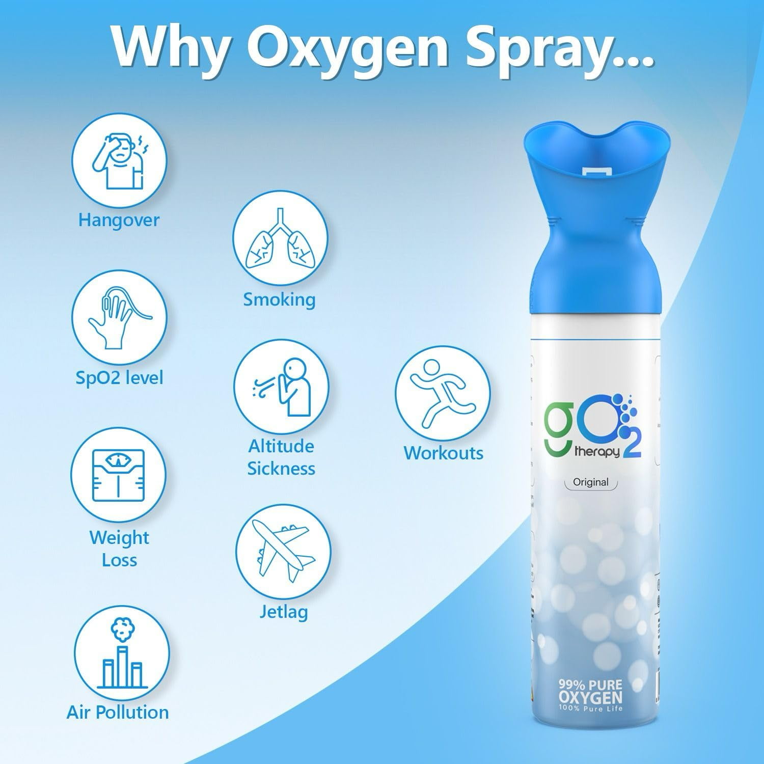 gO2Therapy Portable Canned Oxygen with 4 Fragrances Peppermint, Jasmine, Rose and Citrus 450 inhalations, 12L
