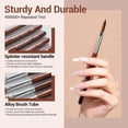 thumbnail image 5 of Modelones Acrylic Nail Brush Bristles Oval Crimped Shaped Sturdy Wooden Handle Acrylic Powder Nail Art Brush Professional Manicure Pedicure (Size 8#), 5 of 8