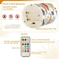 thumbnail image 5 of Yayeee Flameless Candles with Remote Flickering Battery Operated Multi Color Changing, White Mushroom, 5 of 7