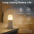 thumbnail image 3 of SURJDE Motion Sensor Night Light, Dimmable Night Lights with 5 Brightness Levels, 2000mAh Rechargeable Battery Operated Light, Portable Motion Sensor Light for Kids Room, Bedroom, Hallway., 3 of 7