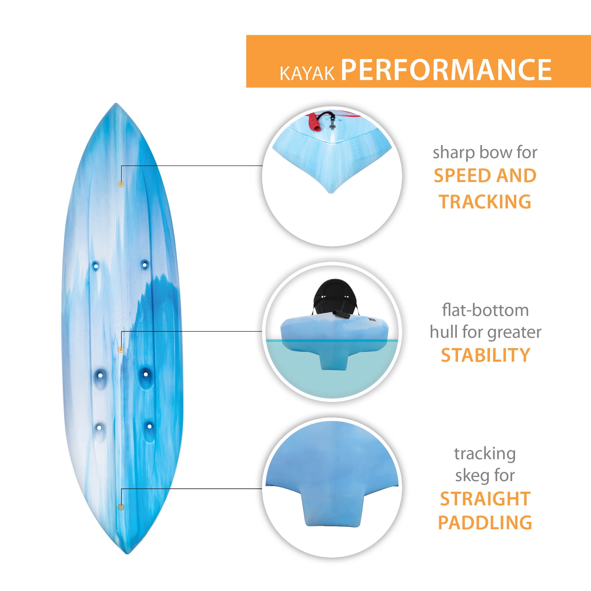 Lifetime Tahoma 10 ft Sit-On-Top Kayak with Paddle, Sky Fusion (91243)