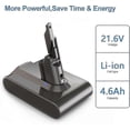 thumbnail image 2 of V7 Battery 21.6v 4600mah Compatible Compatible V7 Animal V7 Hepa V7 Motorhead Pro V7 Trigger V7 Car, 2 of 5