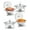 4pcs, variant on QinaQin 2-Pack Of 5-Quart Round Stainless Steel Insulated Plates Is Suitable for Buffets, Parties, Weddings, and Banquets, and Can Be Used As Food Warmers