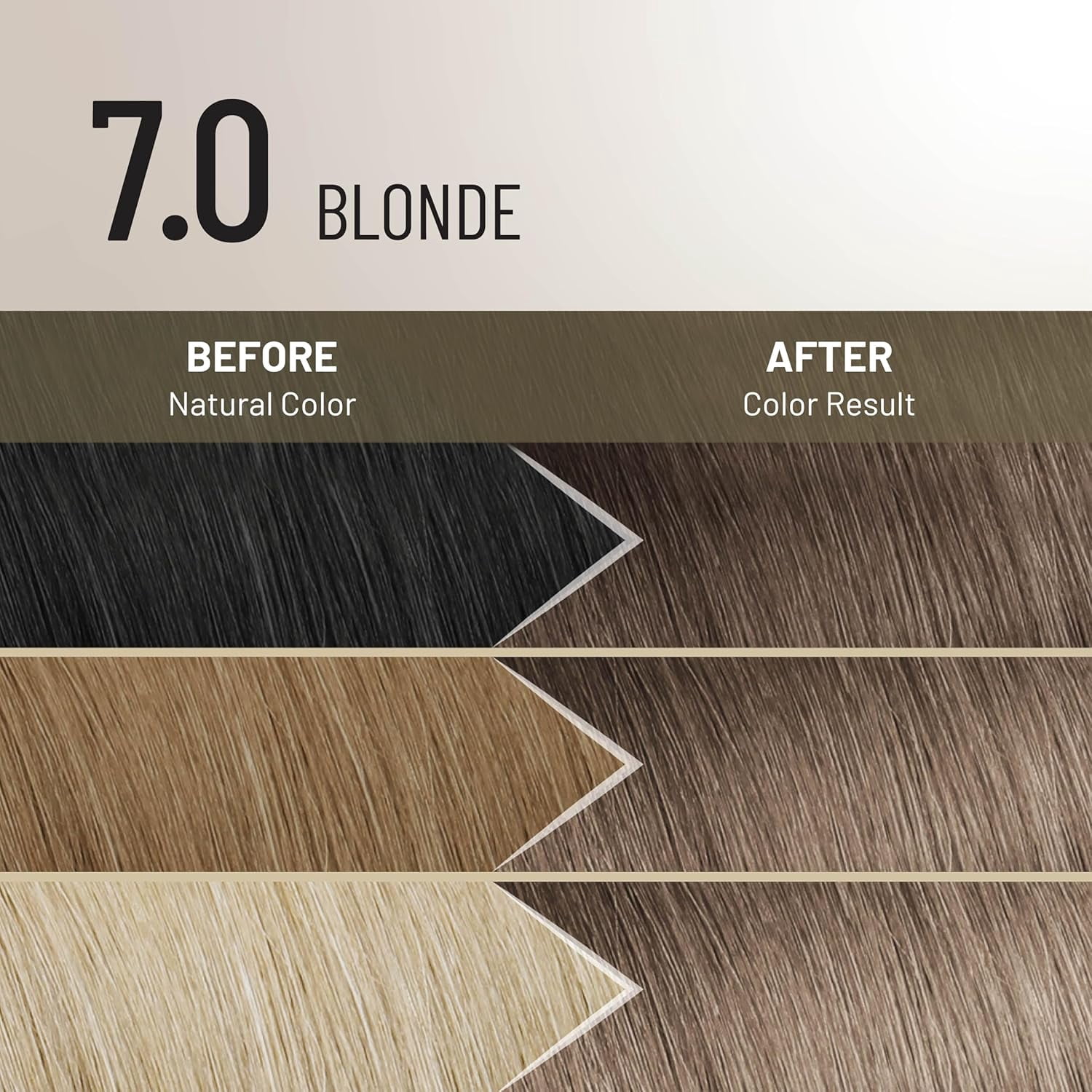 Il Salone Milano Plex Rebuilder Permanent Hair Color Kit - 7.0 Blonde