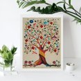 thumbnail image 4 of Árbol de la Vida Kits de Pintura de Diamantes para Adultos 5D DIY Diamond Art Kits Full Drill Diamond Dots para Regalo Decoración de Pared y Relajación Artes de Gemas 30*40cm, 4 of 6