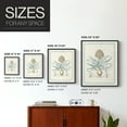 thumbnail image 4 of Willow Blue Besler IV Framed Print - Solid Wood in Single Picture Frame Solid Wood 2 Framed Print, 4 of 6