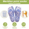 thumbnail image 3 of Massage Socks with Acupressure Points - Relieve Foot Fatigue & Improve Circulation, Comfortable Reflexology Footwear for Relaxation & Recovery,Small Size, 3 of 8